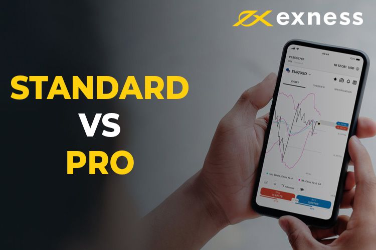 Exploring Exness Forex No Deposit Bonus Unlocking the Benefits