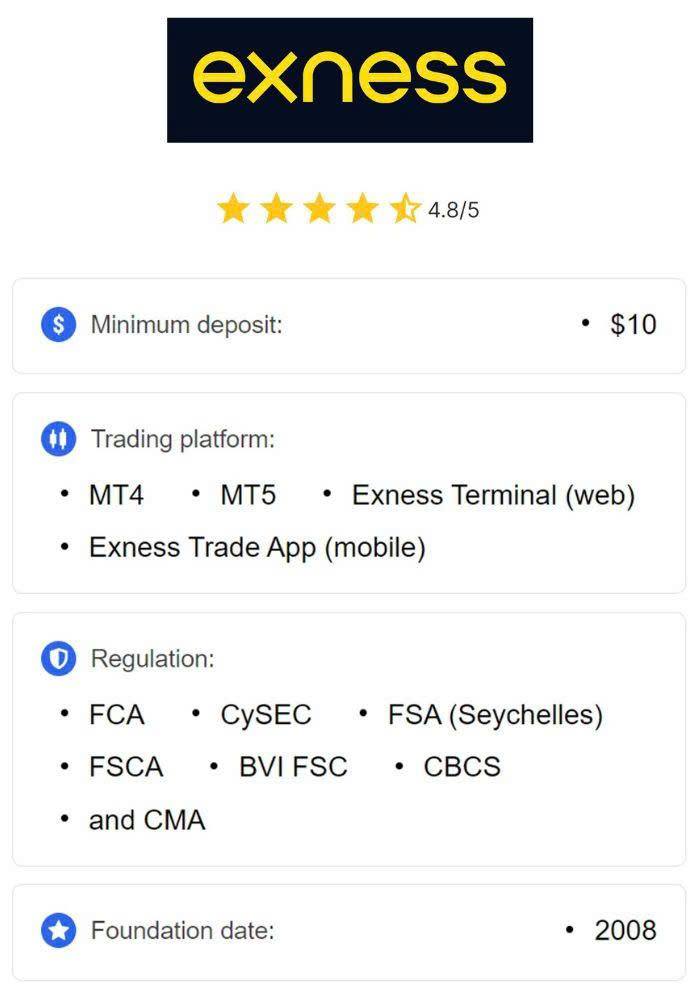 Unlocking the Security The Importance of Your Exness Phone Password Unlocking the Security The Importance of Your Exness Phone Password